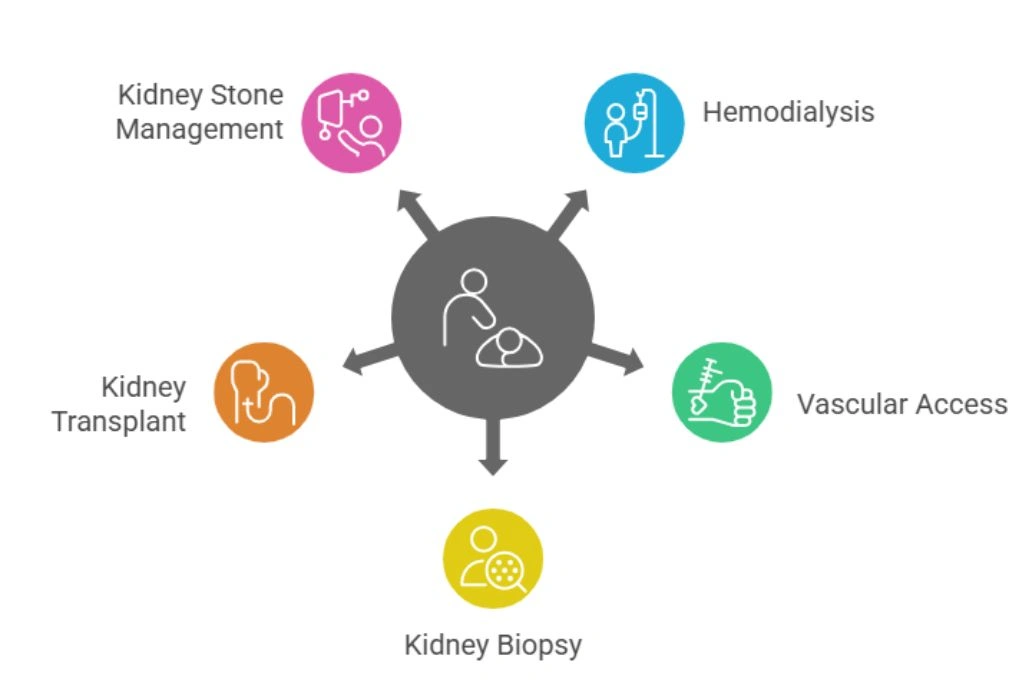 Modern Healthcare Facility